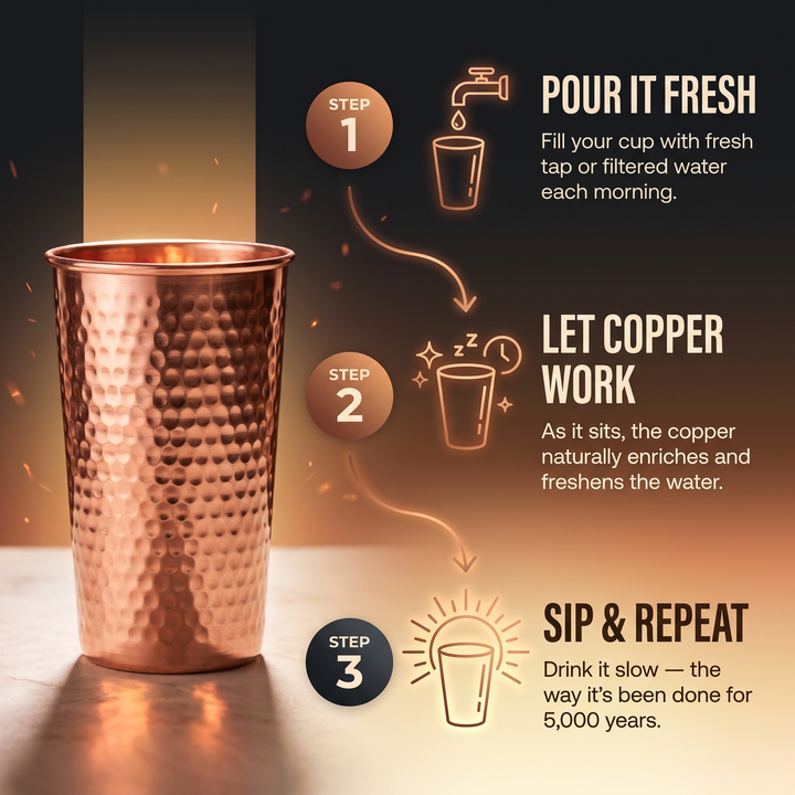 Amelia's Pure Copper Cup